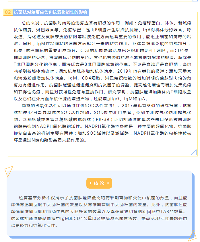 抗菌肽對肉雞腸道菌群、免疫應答及抗氧化活性影響的薈萃分析_04
